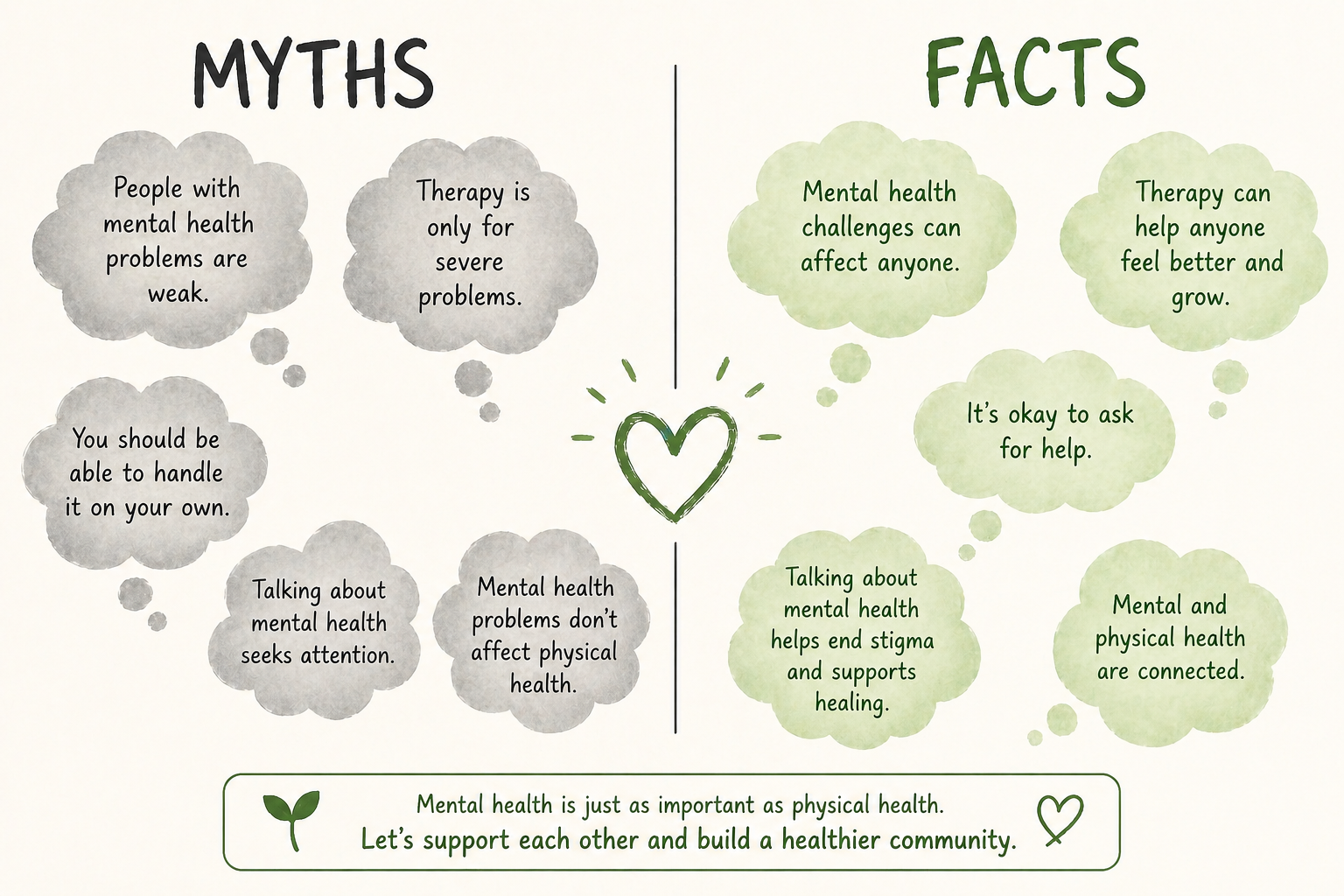 Illustration about mental health myths